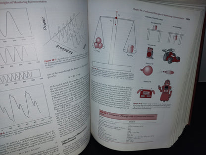 179- Anesthesia. Fifth Edition. Volume 1 And 2 - Ronald D. Miller - 1981