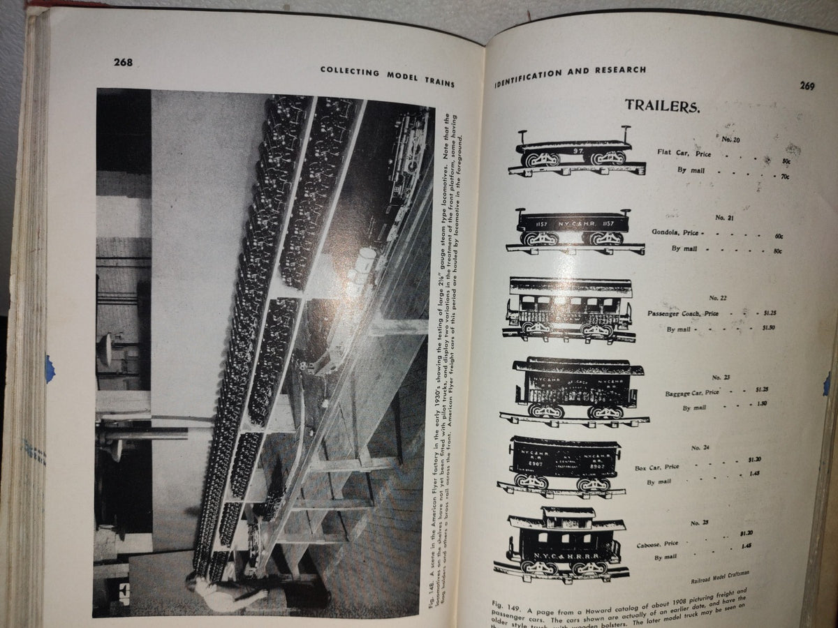 101- Modelismo De Trenes / Collecting Model Trains By Louis H. Hertz 1956