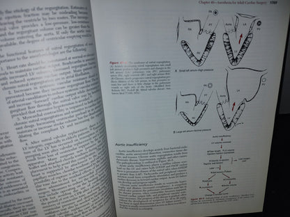 179- Anesthesia. Fifth Edition. Volume 1 And 2 - Ronald D. Miller - 1981