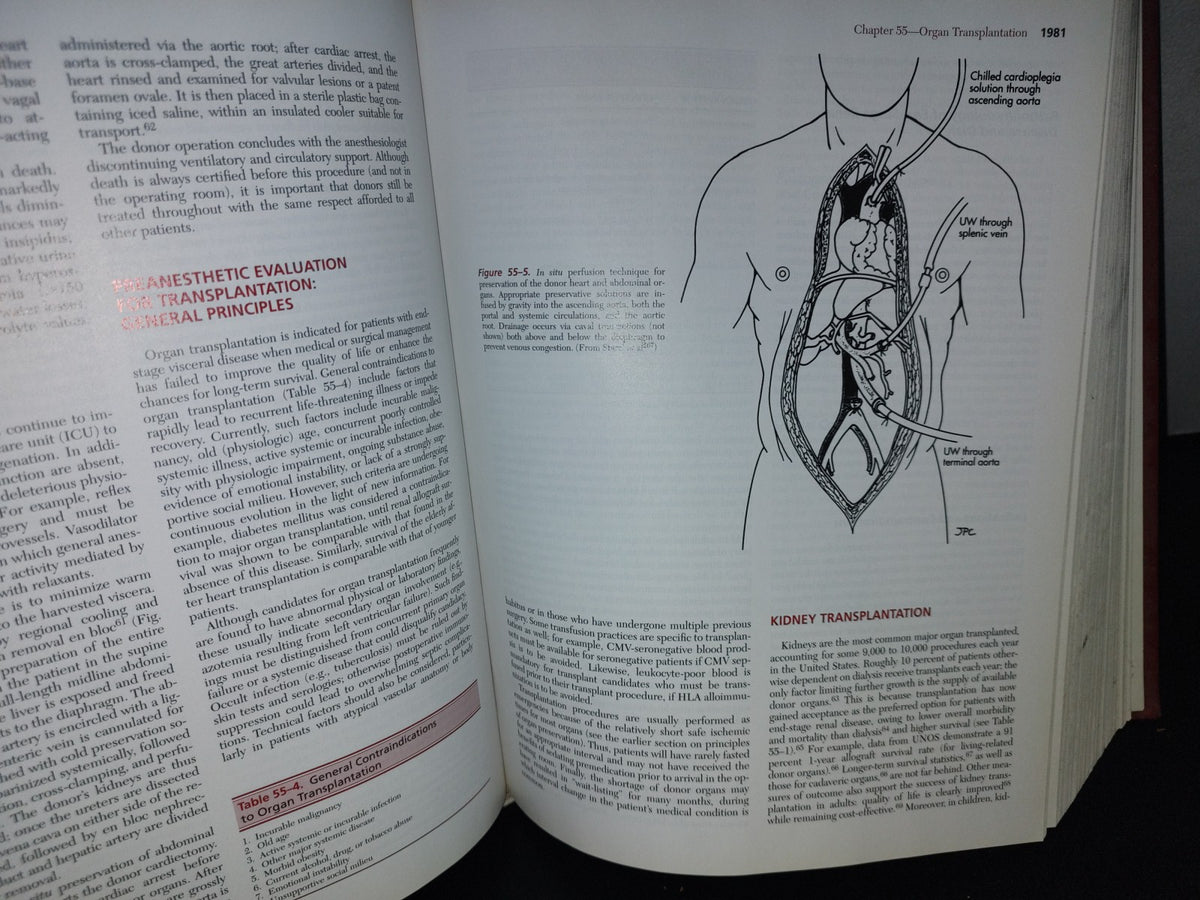 179- Anesthesia. Fifth Edition. Volume 1 And 2 - Ronald D. Miller - 1981