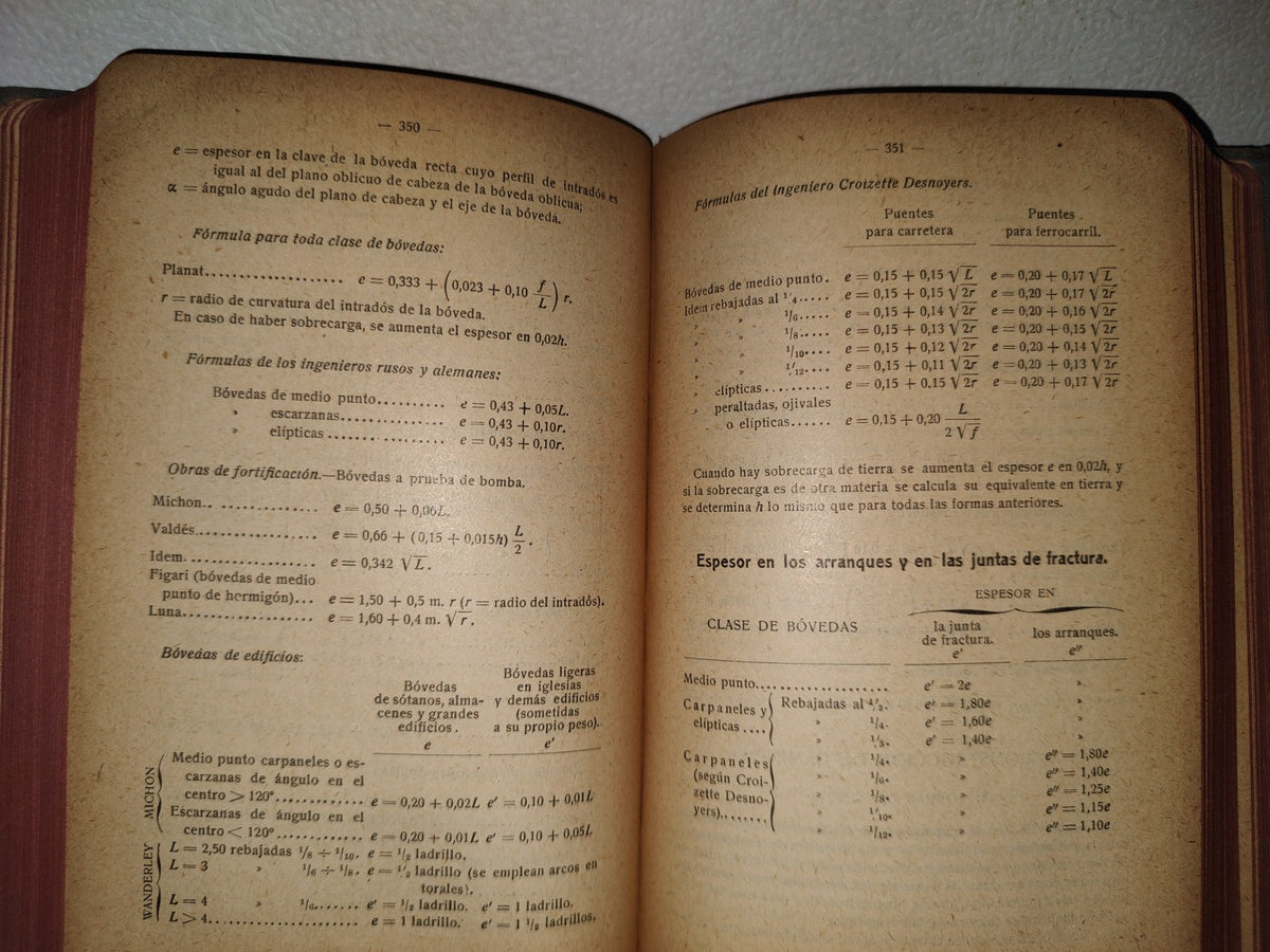 65- Manual Del Ingeniero - G. Colombo - Madrid, Librería Internacional De Romo - 1898