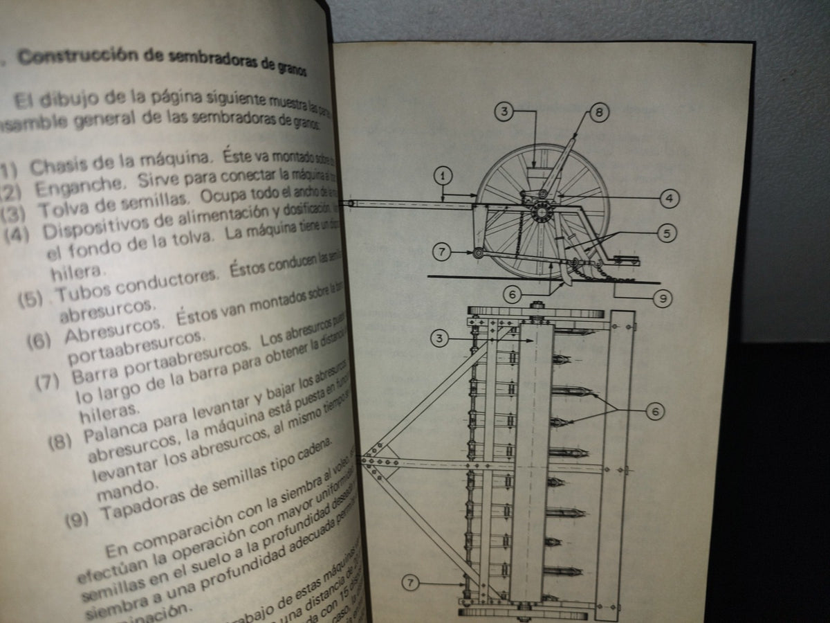 96- Maquinaria Para Fertilización, Siembra Y Trasplante - Manuales Para Educación Agropecuria