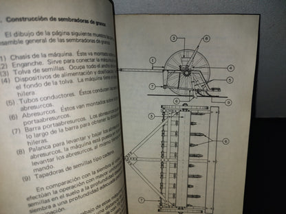 96- Maquinaria Para Fertilización, Siembra Y Trasplante - Manuales Para Educación Agropecuria