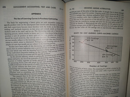 145- Management Accounting. Text And Cases - Robert N. Anthony - Richard D. Irwing, Inc. 1964