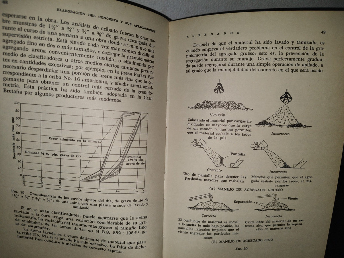 100- Elaboración Del Concreto Y Sus Aplicaciones - L. J. Murdock - Primera Edición 1964