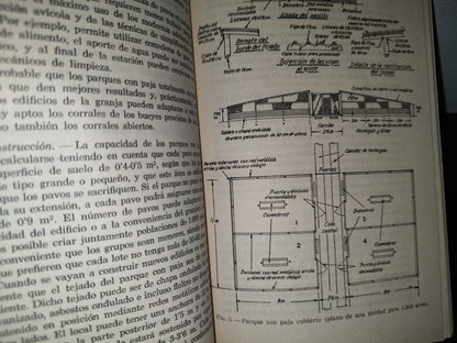 139- Pavos Para Carne. Producción Comercial Y Selección Genética - Ray Fletwell - Editorial Acribia, 1973