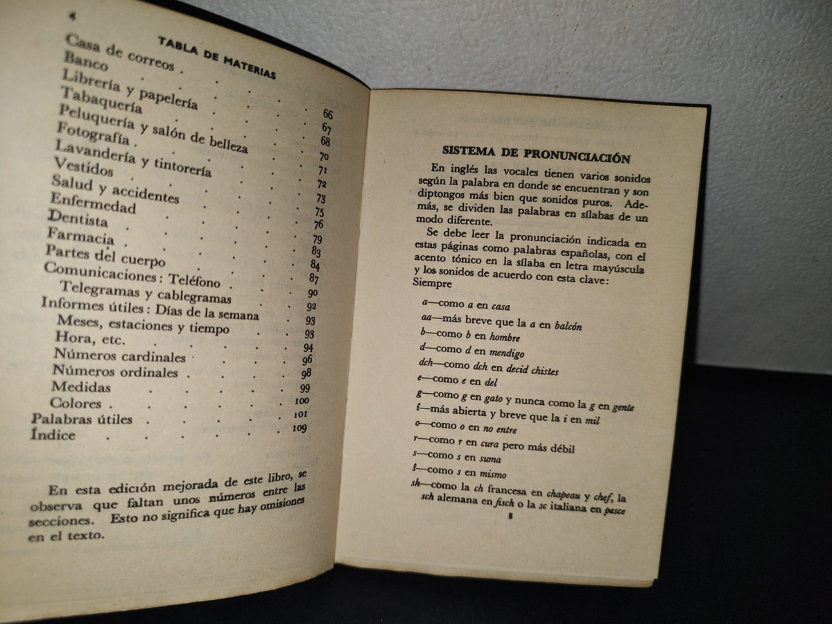 68- Dígalo En Inglés Para Los De Habla Española - 1985