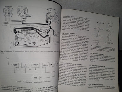 128- Electronics Assembly And Fabrication Methods - S. R. Duarte, R. L. Duarte