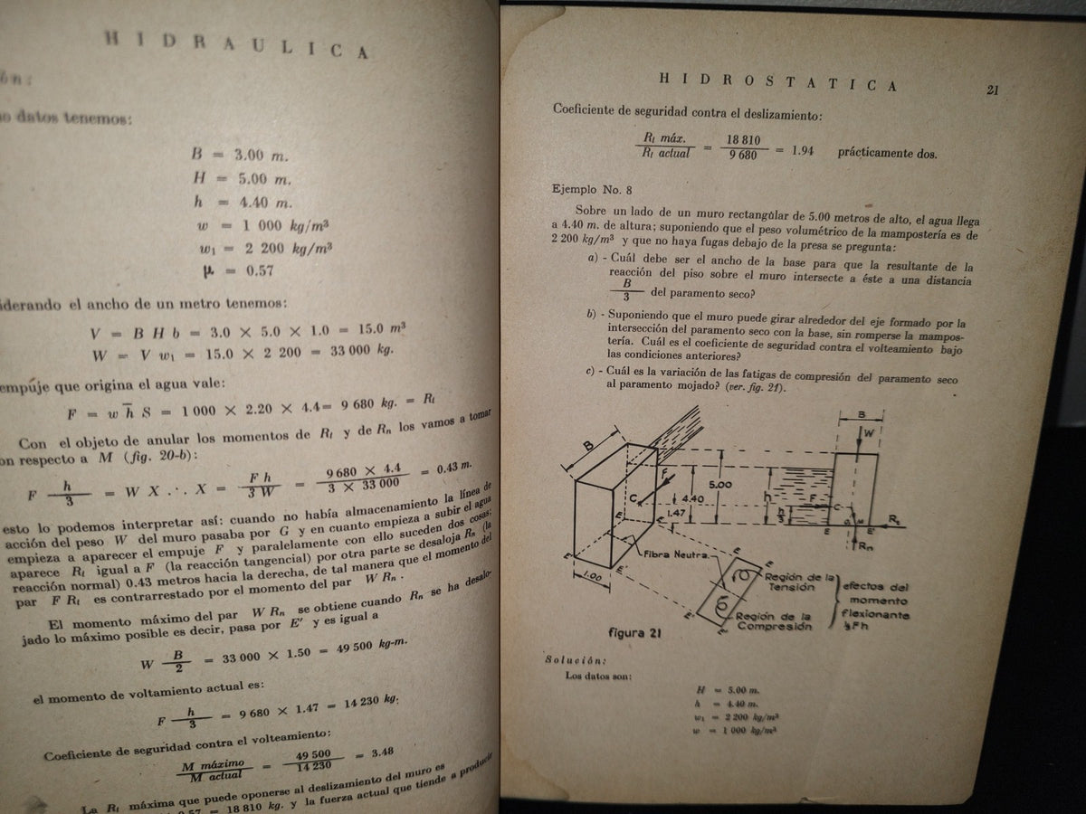 173- Hidráulica - Samuel Trubeba Coronel - Editora De Libros Técnicos "Avance", México, D. F., Primera Edición 1947