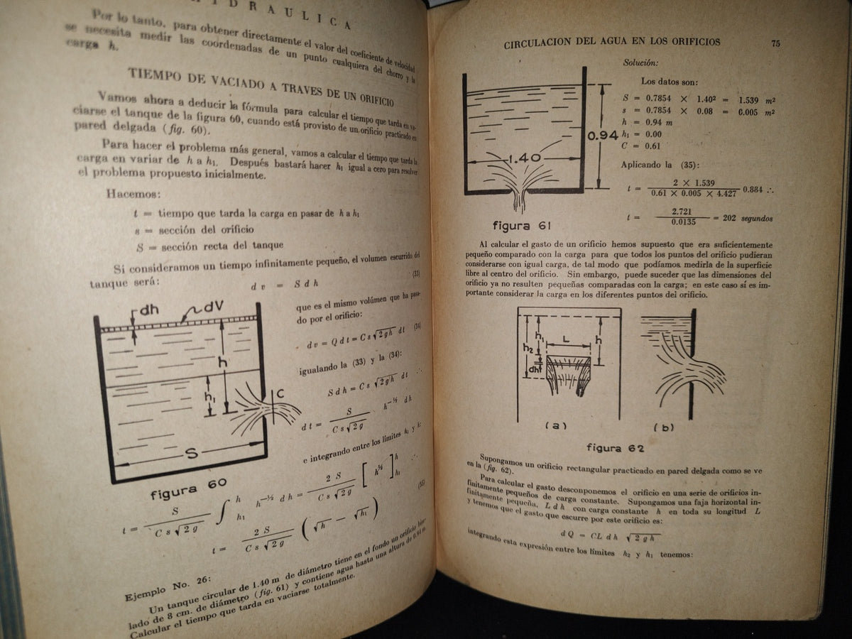 173- Hidráulica - Samuel Trubeba Coronel - Editora De Libros Técnicos "Avance", México, D. F., Primera Edición 1947
