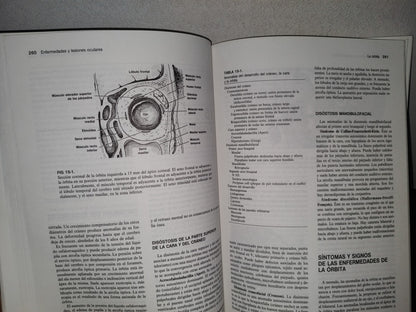 87-2- Oftalmología - Fundamentos Y Conceptos - Frank W. Newell - Séptima Edición 1993