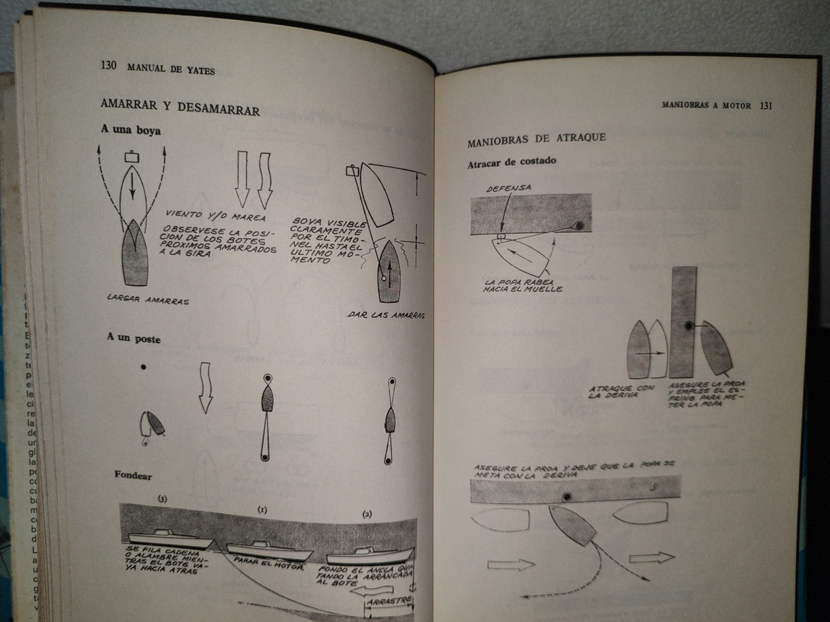 75- Manual De Yates - D. Phillips - Birt - Primera Edición 1969