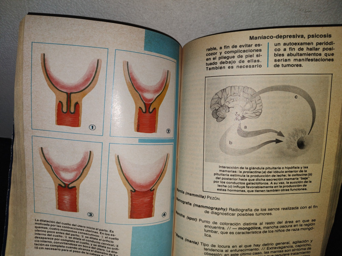 96- Enciclopedia Médica Para La Mujer - Editorial América S. A. 1980
