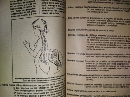 96- Enciclopedia Médica Para La Mujer - Editorial América S. A. 1980