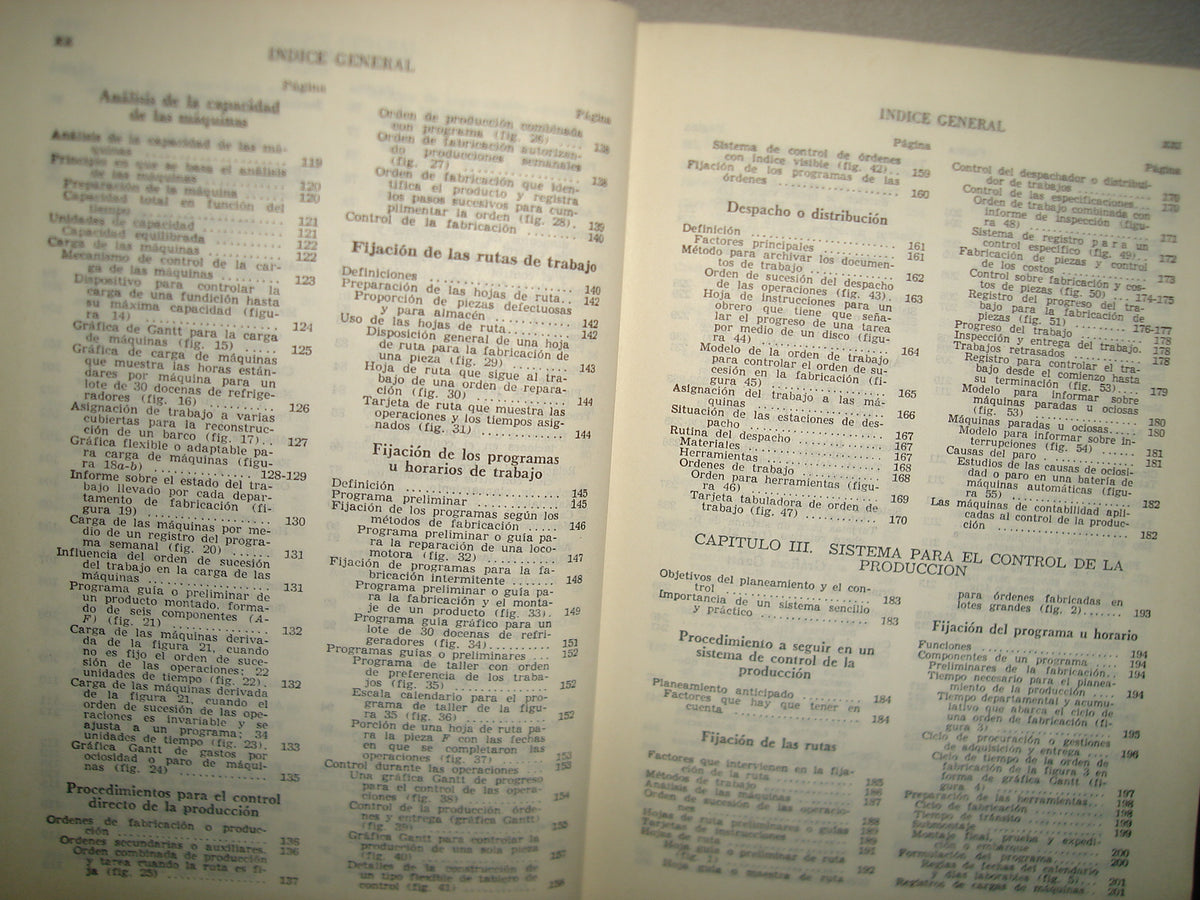 7- Manual De La Producción. L. P. Alford, John R. Bangs, George E. Hagemann