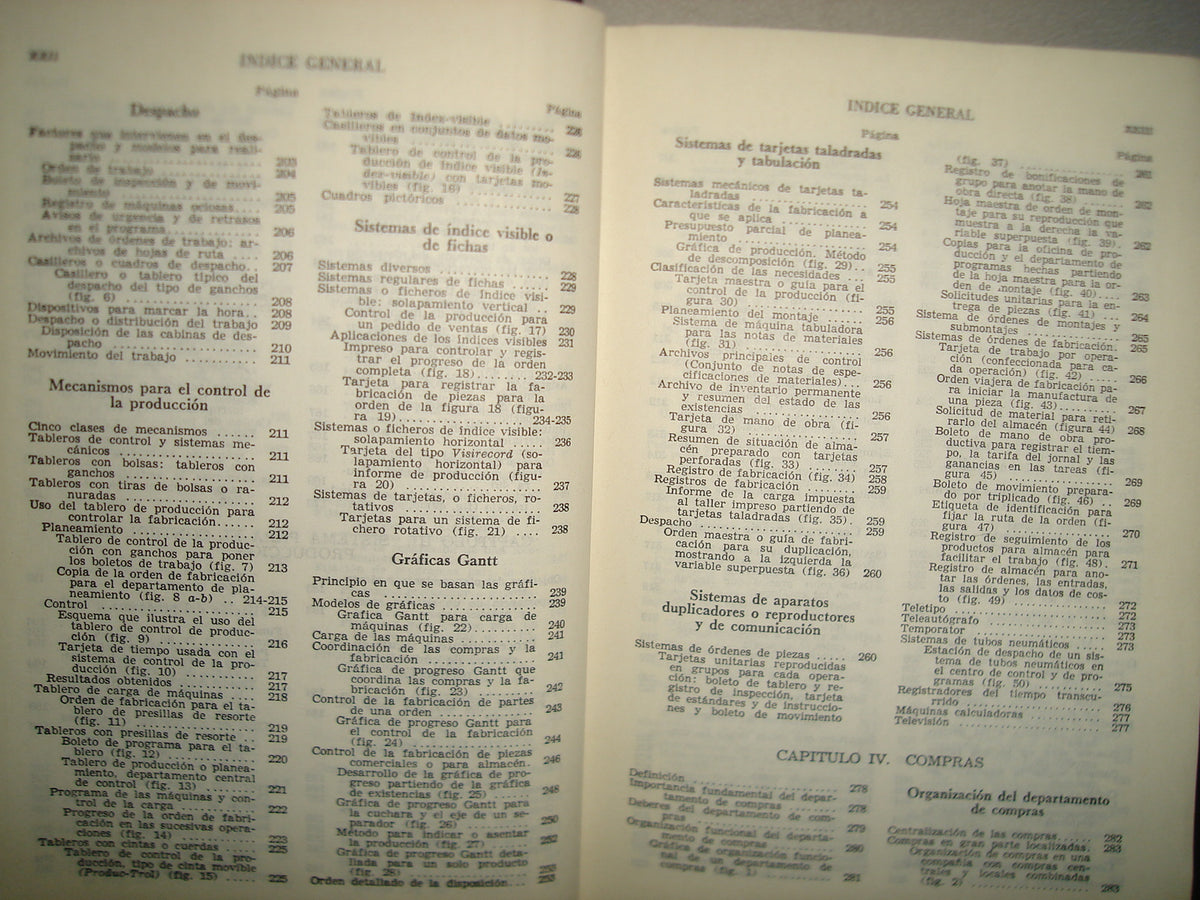7- Manual De La Producción. L. P. Alford, John R. Bangs, George E. Hagemann