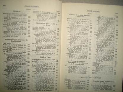 7- Manual De La Producción. L. P. Alford, John R. Bangs, George E. Hagemann