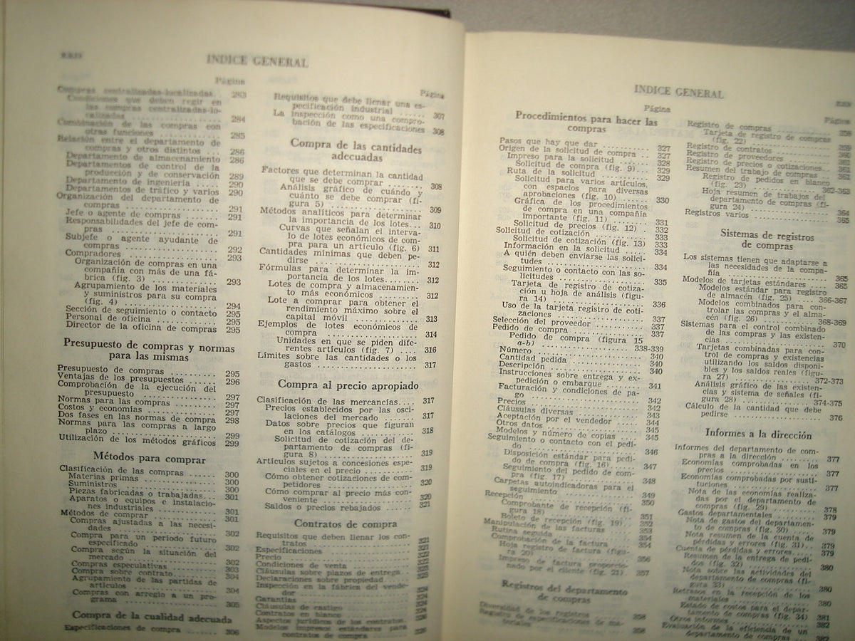 7- Manual De La Producción. L. P. Alford, John R. Bangs, George E. Hagemann