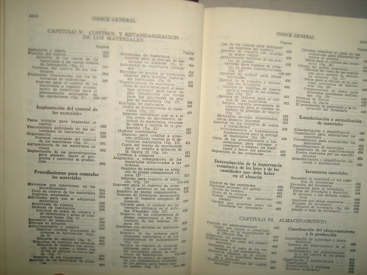 7- Manual De La Producción. L. P. Alford, John R. Bangs, George E. Hagemann