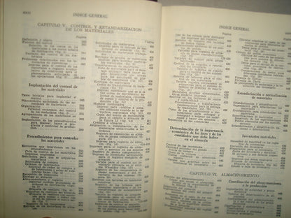7- Manual De La Producción. L. P. Alford, John R. Bangs, George E. Hagemann