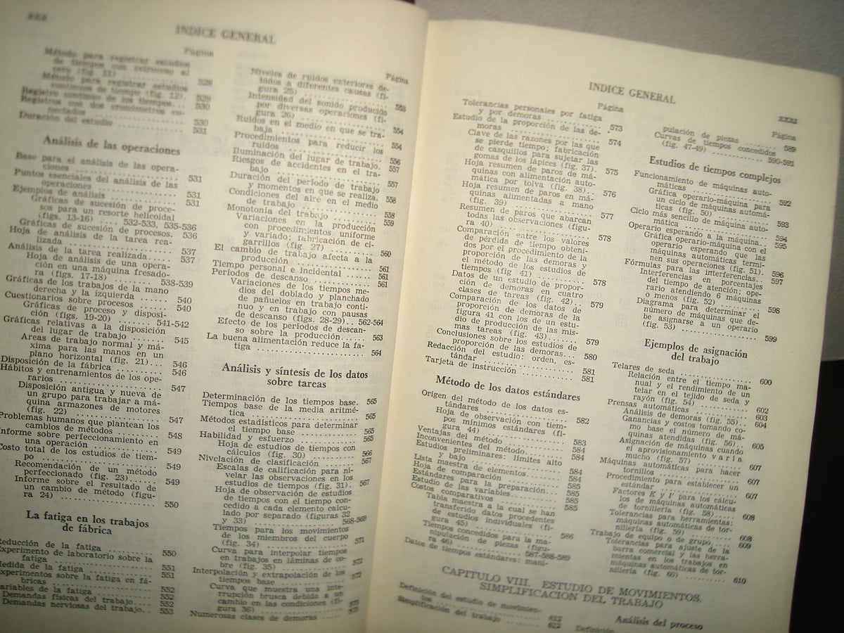 7- Manual De La Producción. L. P. Alford, John R. Bangs, George E. Hagemann