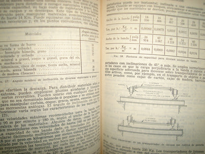 7- Manual De La Producción. L. P. Alford, John R. Bangs, George E. Hagemann
