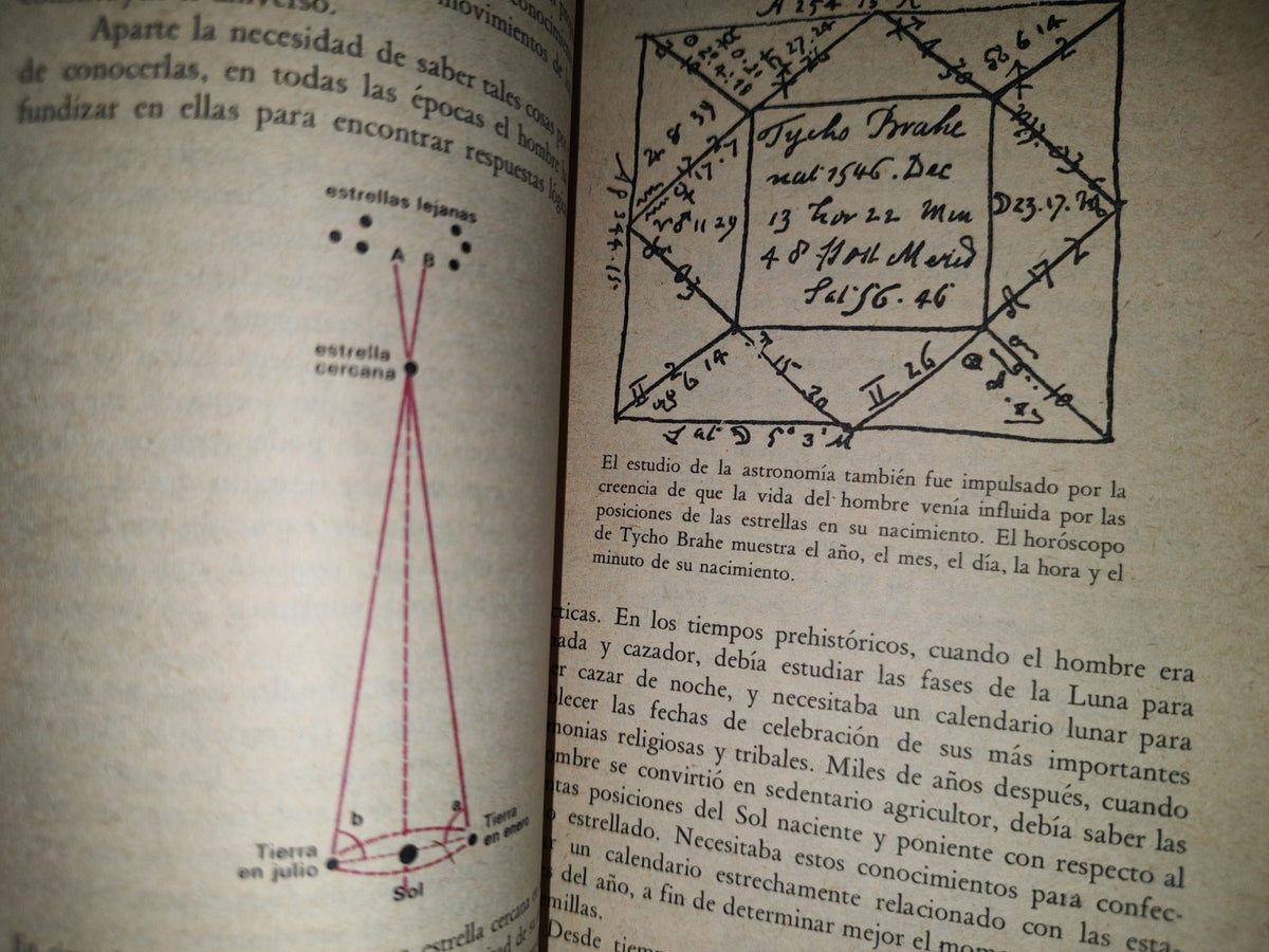 202- Secretos Del Cosmos - Colin A. Román - Biblioteca Básica Salvat 2 - 1971