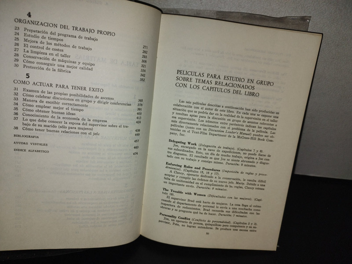 153- Lo Que Todo Supervisor Debe Saber - Lester R. Bittel. Ediciones Del Castillo, S. A., 1975