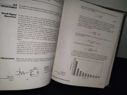 93- Semiconductores, Circuitos. Semiconductor Circuit Approximations - Albert Paul Malvino - 1985