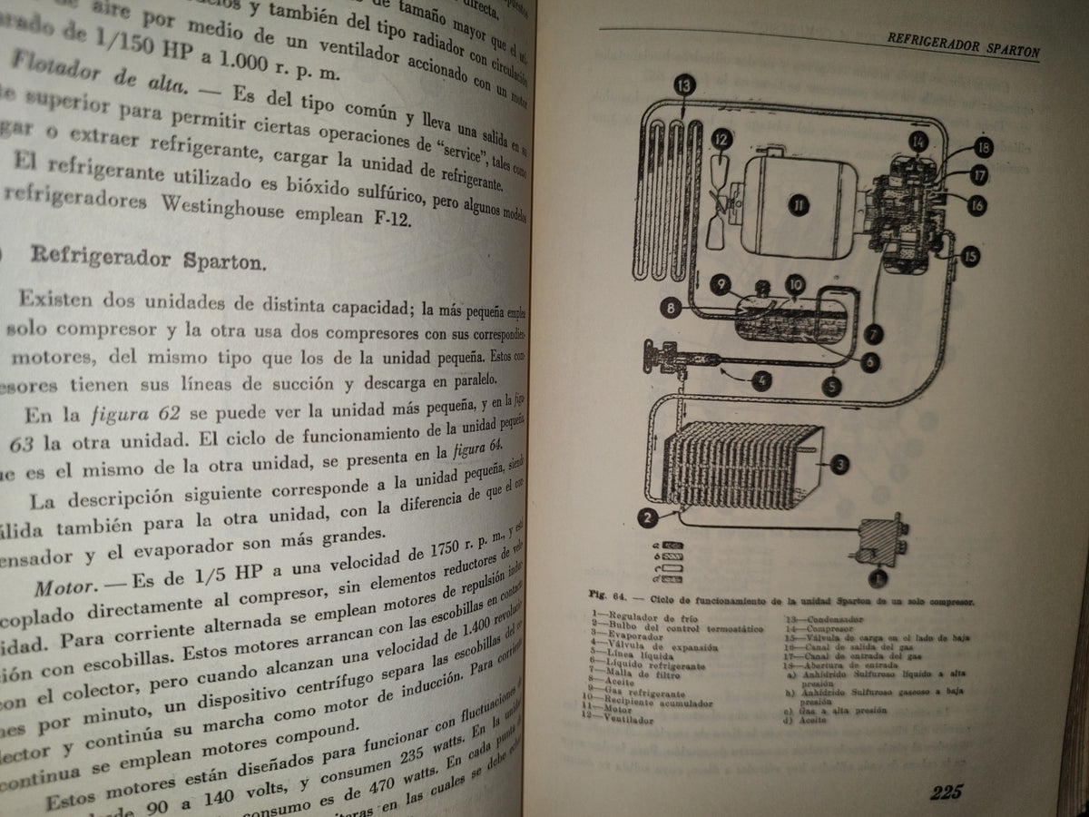 87-2- Heladeras Eléctricas. Funcionamiento, Uso Y Conservación, Reparación - Max Irving D. - 1950