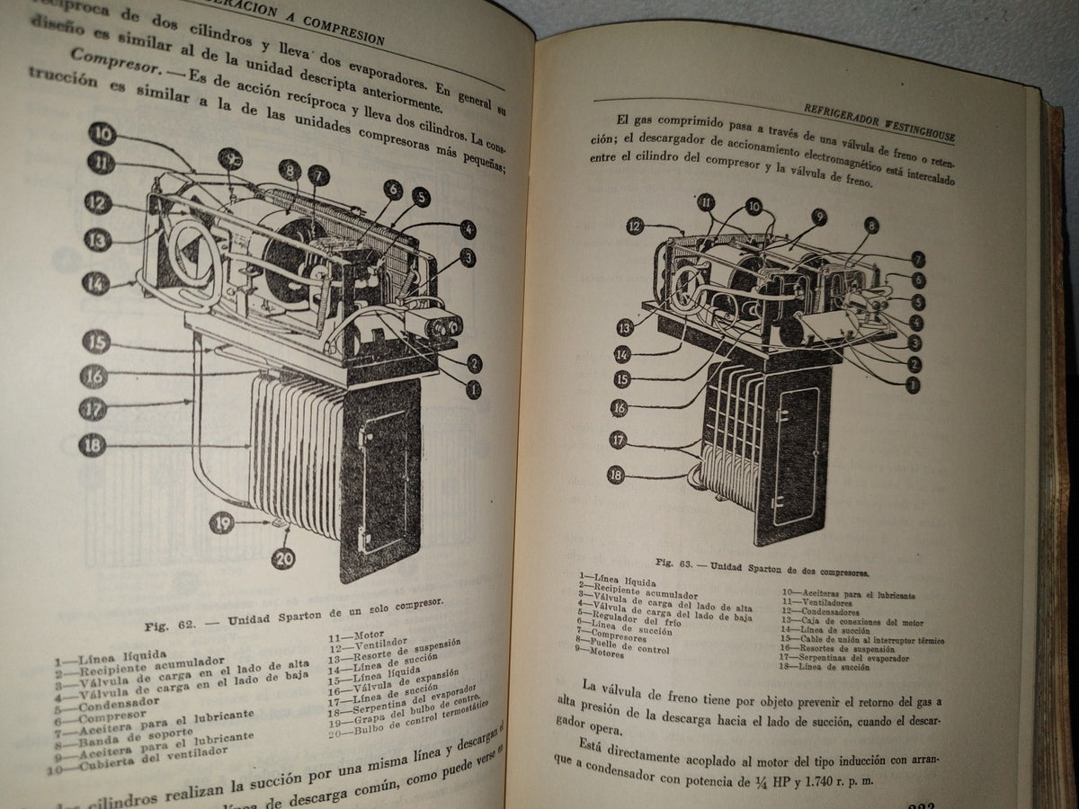 87-2- Heladeras Eléctricas. Funcionamiento, Uso Y Conservación, Reparación - Max Irving D. - 1950