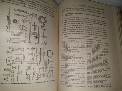 87-2- Heladeras Eléctricas. Funcionamiento, Uso Y Conservación, Reparación - Max Irving D. - 1950