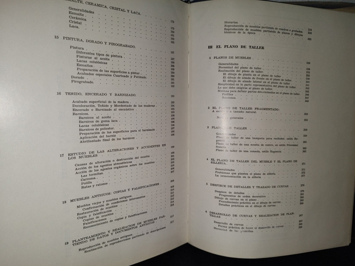 174- Técnica Y Plástica Del Mueble. Ceac. Biblioteca Básica De Decoración - 1979