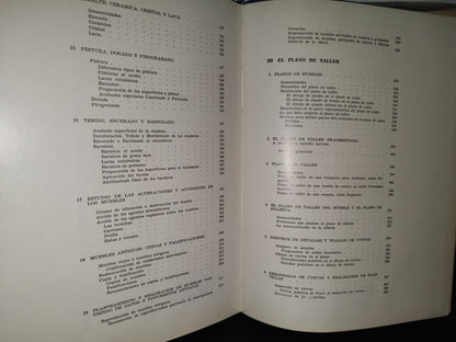 174- Técnica Y Plástica Del Mueble. Ceac. Biblioteca Básica De Decoración - 1979