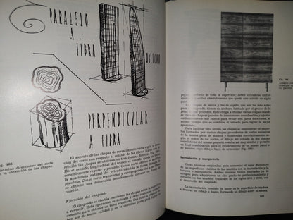 174- Técnica Y Plástica Del Mueble. Ceac. Biblioteca Básica De Decoración - 1979