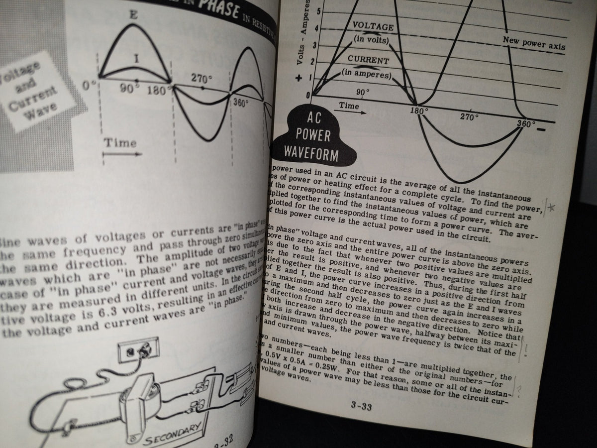 114- Basic Electricity. Vol. 3 - Van Valkenburgh, Nooger & Neville, Inc. - 1954