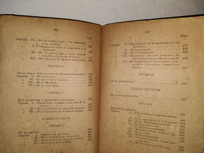 65- Código De Comercio De Los Estados Unidos Mexicanos. Edición Oficial - 1889