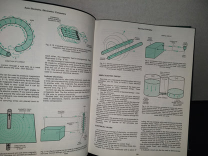 90- Auto Electricity, Electronics, Computers - James E. Duffy - 1989