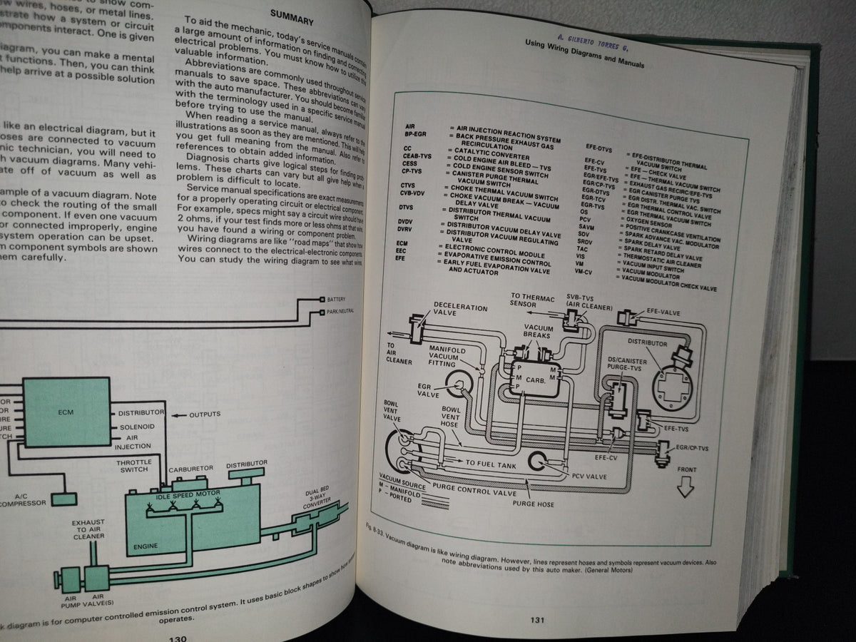 90- Auto Electricity, Electronics, Computers - James E. Duffy - 1989