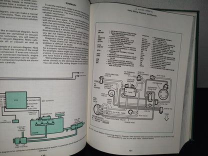 90- Auto Electricity, Electronics, Computers - James E. Duffy - 1989