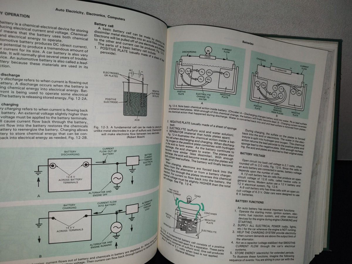 90- Auto Electricity, Electronics, Computers - James E. Duffy - 1989
