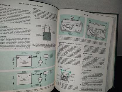 90- Auto Electricity, Electronics, Computers - James E. Duffy - 1989