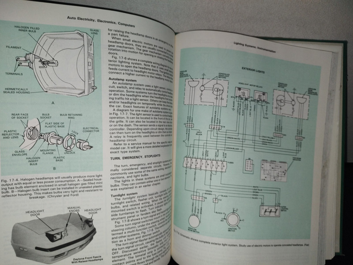 90- Auto Electricity, Electronics, Computers - James E. Duffy - 1989