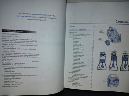 219- How Boat Things Work. An Illustrated Guide - Charlie Wing - 2007