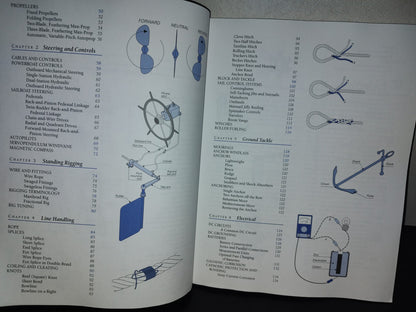 219- How Boat Things Work. An Illustrated Guide - Charlie Wing - 2007