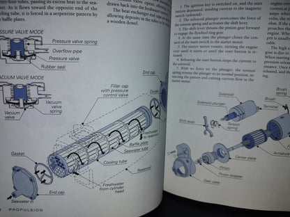 219- How Boat Things Work. An Illustrated Guide - Charlie Wing - 2007