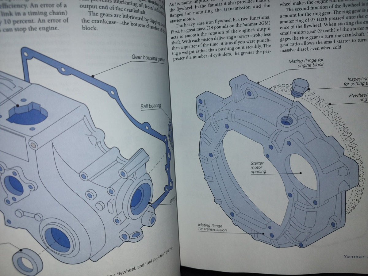 219- How Boat Things Work. An Illustrated Guide - Charlie Wing - 2007