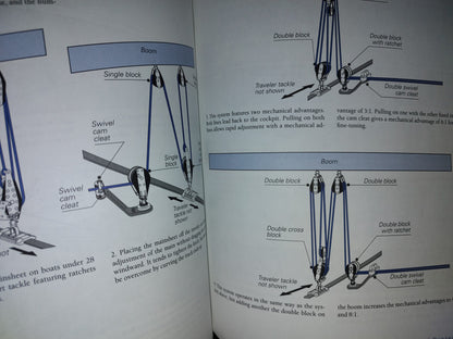 219- How Boat Things Work. An Illustrated Guide - Charlie Wing - 2007