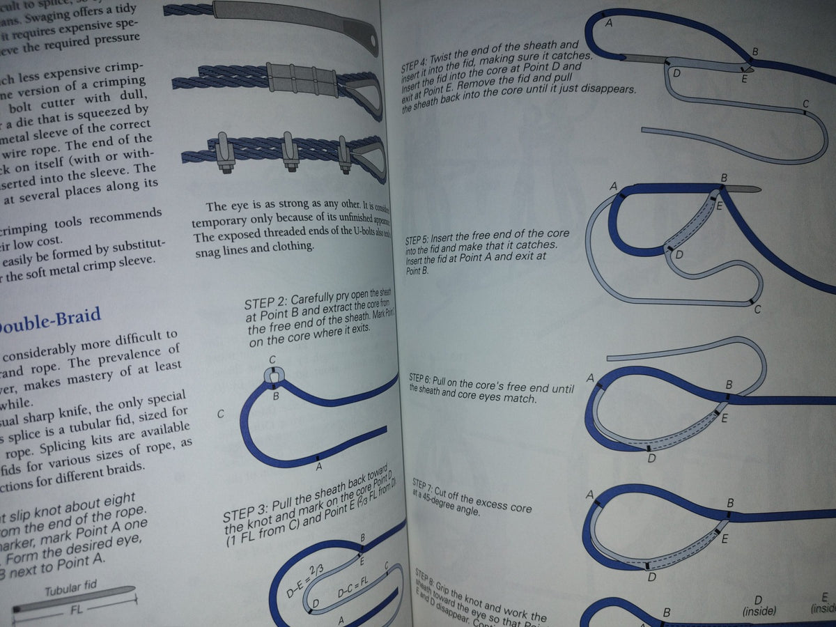 219- How Boat Things Work. An Illustrated Guide - Charlie Wing - 2007