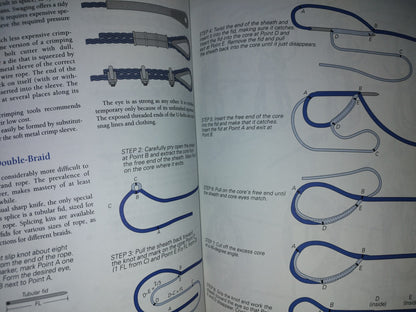 219- How Boat Things Work. An Illustrated Guide - Charlie Wing - 2007